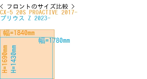 #CX-5 20S PROACTIVE 2017- + プリウス Z 2023-